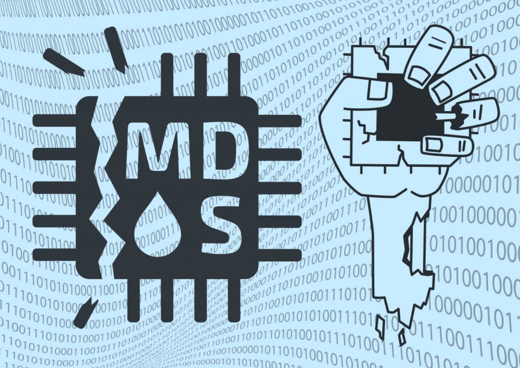 uncacheable data memory microarchitectural (mdsum) sampling Fallout Forwarding & to Zombieload, Leak RIDL and Store