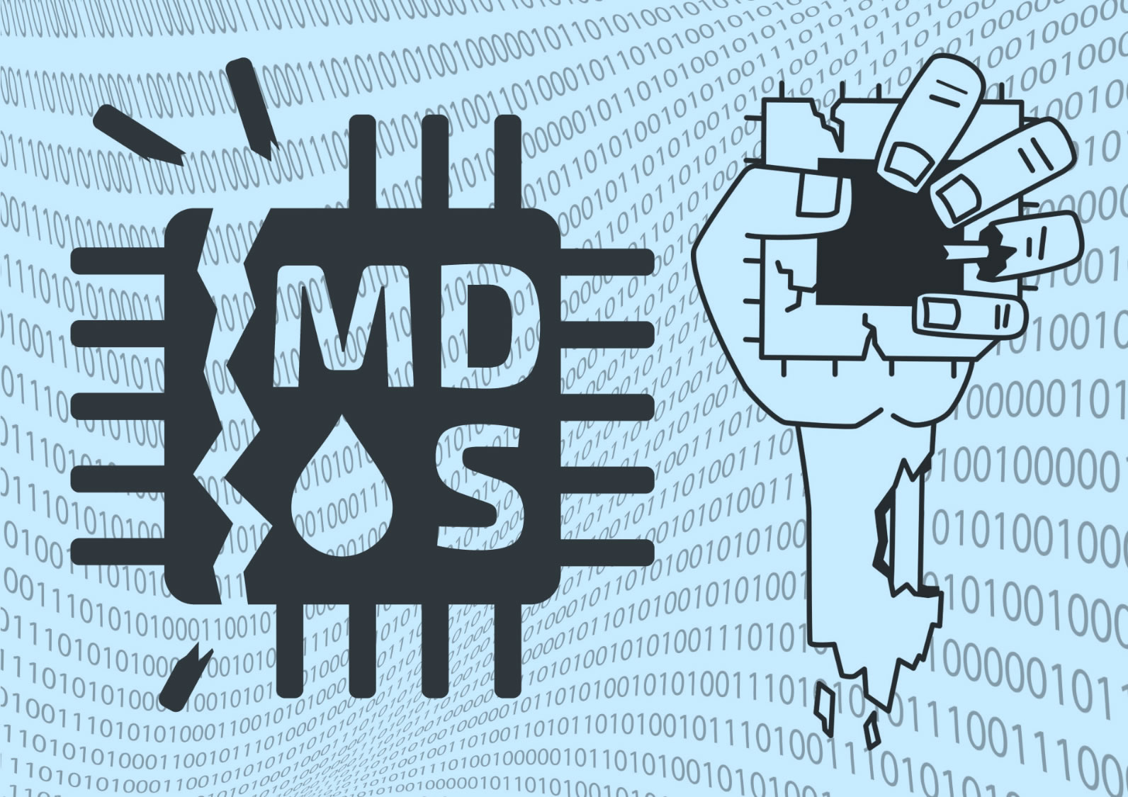 linux data microarchitectural sampling Forwarding Leak Fallout to & Store Zombieload, and RIDL